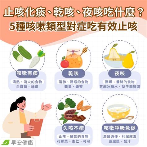 感冒 咳嗽 吃什麼|咳嗽吃什麼最快好？止咳化痰、乾咳夜咳…5種咳嗽有。